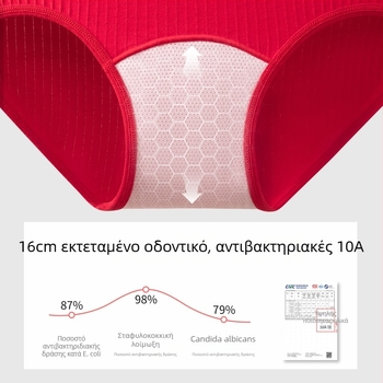 Σετ σουτιέν για κορίτσια εφηβικής ηλικίας, βαμβακερό με αντιβακτηριακή προστασία, πλήρες κύπελλο με διαμορφωμένα φλυτζάνια, σταθερές τιράντες, διαπνέον και άνετο