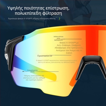 Γυαλιά ποδηλασίας και υπαίθριων σπορ — Αντιανεμικά και Αντι-σκόνης, UV Προστασία, Υλικό PC, Μοντέλο ZM99017