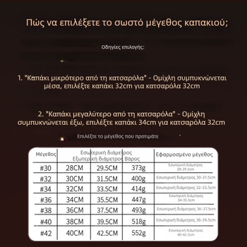 Κάλυμμα κατσαρόλας από ανοξείδωτο ατσάλι • Μοντέλο: Κάλυμμα από ανοξείδωτο ατσάλι • Βάρος: 0,4–0,6 kg • Μάρκα: AKL • Προσαρμογή: Ναι