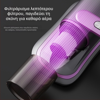 Ασύρματος καθαριστής για ακάρεα σε κρεβάτι και καναπέ με UV αποστείρωση, κάδο σκόνης, εύρος αναρρόφησης 0-10 cm