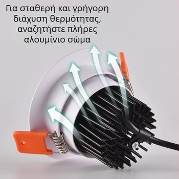 Ενσωματωμένο φωτιστικό LED τοίχου – αλουμινοένιο περίβλημα, μοντέρνος μινιμαλιστικός σχεδιασμός (LED πηγή, CRI ≥95, Τάση ≤36V, Μοντέλο PJ-CHSD)