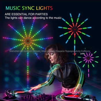 RGB συντονισμένη LED λωρίδα, 24x5050 LED, είσοδος 5V, μοντέλο JHX-YHD-0011, 120° γωνία δέσμης