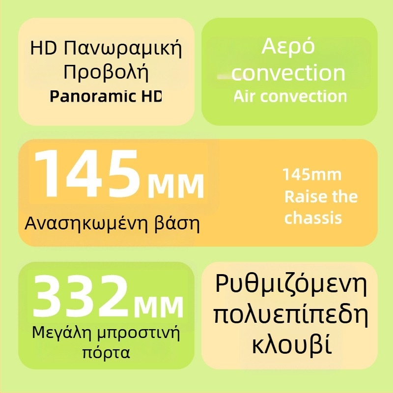 Διαφανές πλαστικό κλουβί για χάμστερ