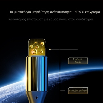 Semida Sheng Καλώδιο Apple Lightning Γρήγορης Φόρτισης, 20W, Πλεκτό, Με Μία Άκρη