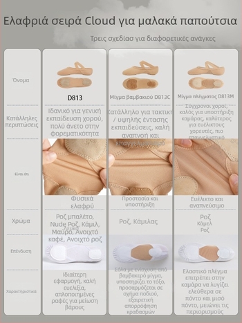 Χορευτικά Παπούτσια Lingyan – Ελαστικό πάνω μέρος από ύφασμα, Σόλα από δέρμα αγελάδας, Διαπνοή, Ανθεκτικά στη φθορά, Υποστήριξη γύρω από το πόδι – Για ενήλικες, Unisex, Χορευτικές κινήσεις