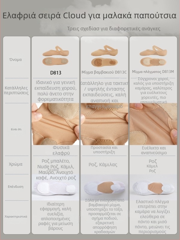 Χορευτικά Παπούτσια Lingyan – Ελαστικό πάνω μέρος από ύφασμα, Σόλα από δέρμα αγελάδας, Διαπνοή, Ανθεκτικά στη φθορά, Υποστήριξη γύρω από το πόδι – Για ενήλικες, Unisex, Χορευτικές κινήσεις