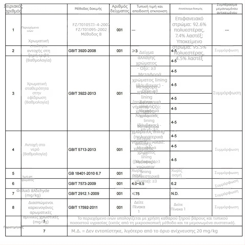 YIPINU Μάσκα ποδηλασίας από πολικό φλίς – Unisex