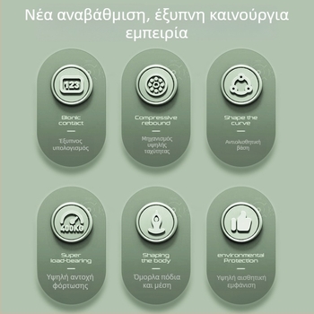 Zhijia ηλεκτρονικός μετρητής τορσιον δίσκος για οικιακή άσκηση, ABS