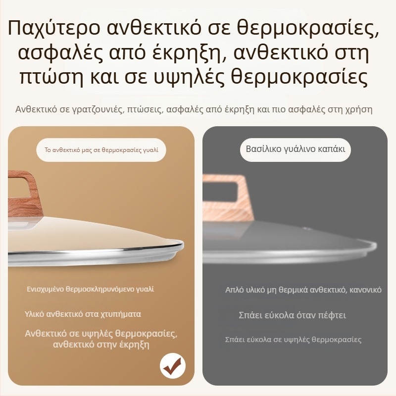 Weixiang universal γυάλινο καπάκι για κατσαρόλες και τηγάνια – παχύ καπάκι, ανθεκτικό σε υψηλές θερμοκρασίες