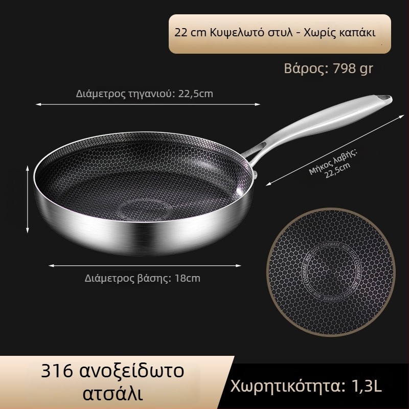Τηγάνι με αντικολλητικό επίχρισμα για κρέπες και μπριζόλες, από ανοξείδωτο χάλυβα 316, συμβατό με επαγωγή, πολύστρωτο πάτο, γυάλινο καπάκι, βάρος 2 kg, Steel Laimei