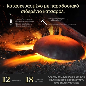 Τηγάνι από χυτό σίδερο με καθρέφτη φινίρισμα, χειροποίητο, χωρίς επίστρωση, με μια βάση, βάρος 1,15–1,75 kg, συμβατό με εστία αερίου