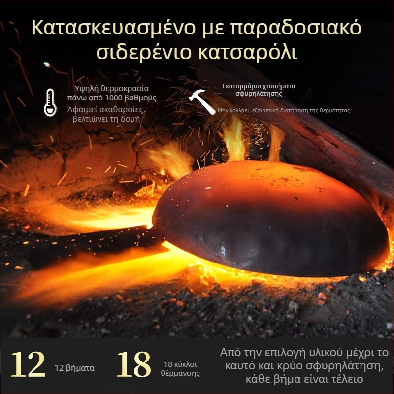 Τηγάνι από χυτό σίδερο με καθρέφτη φινίρισμα, χειροποίητο, χωρίς επίστρωση, με μια βάση, βάρος 1,15–1,75 kg, συμβατό με εστία αερίου