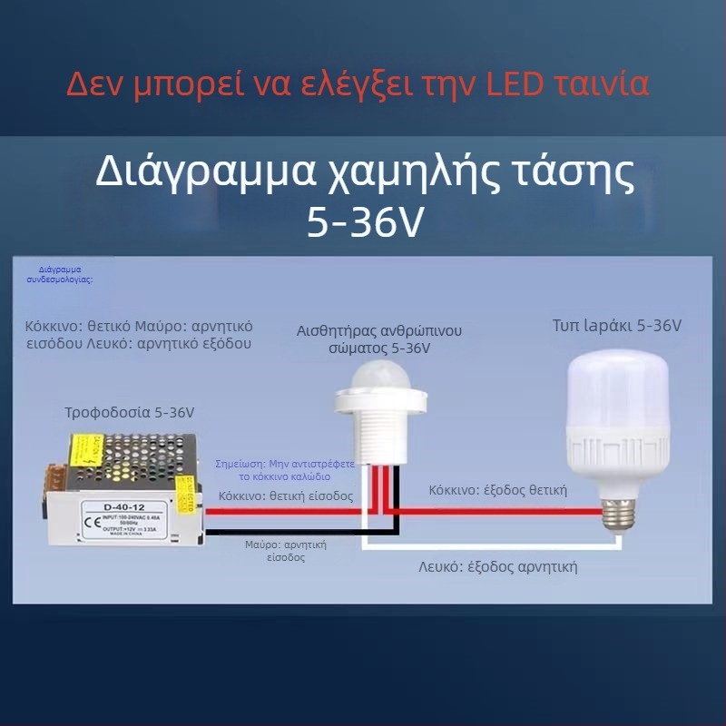 Μονάδα υπέρυθρης ανίχνευσης ανθρώπινου σώματος με ευφυή καθυστέρηση για έλεγχο φωτισμού, με αισθητήρα φωτός; καθυστέρηση 30–40 s; τάσεις 110–240 V AC ή 12–36 V DC; κατάλληλη για ντουλάπια, διανομέας σαπουνιού και φωτισμό
