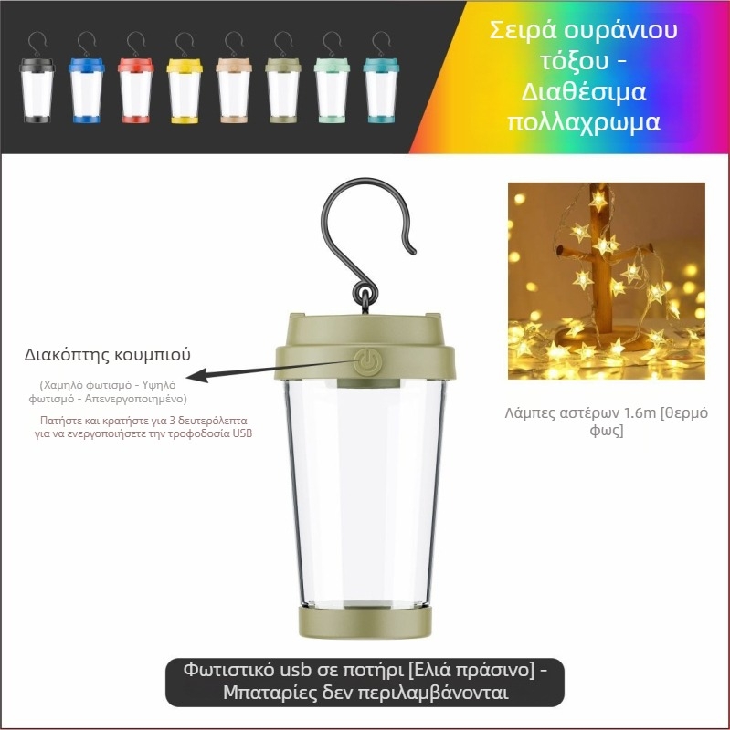 Jiadi Φωτιστικό LED για κατασκήνωση – Επαναφορτιζόμενη 5V LED λωρίδα φωτισμού με διακόπτη