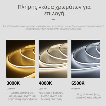 COB LED ταινία με αυτοκόλλητο σιλικόνης, εξωτερική αδιάβροχη, 24V, 180 LED (2835), γωνία δέσμης 120°, 10 W/m, διάρκεια ζωής 50.000 ωρών