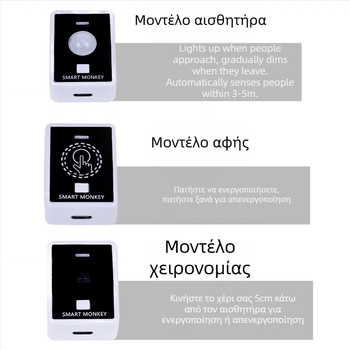 Λωρίδα COB φωτισμού, 120 LED, είσοδος 24V, ισχύς 5W, γωνία δέσμης 100°