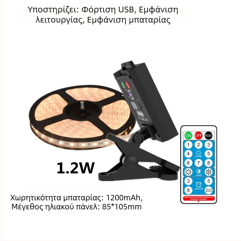 Ηλιακή LED λωρίδα για εξωτερική διακόσμηση αυλής (Τροφοδοσία: Ηλιακή ενέργεια, Μπαταρία, USB; Έλεγχος: Κουμπί/Τηλεχειριστήριο; Διαμόρφωση κατά παραγγελία)