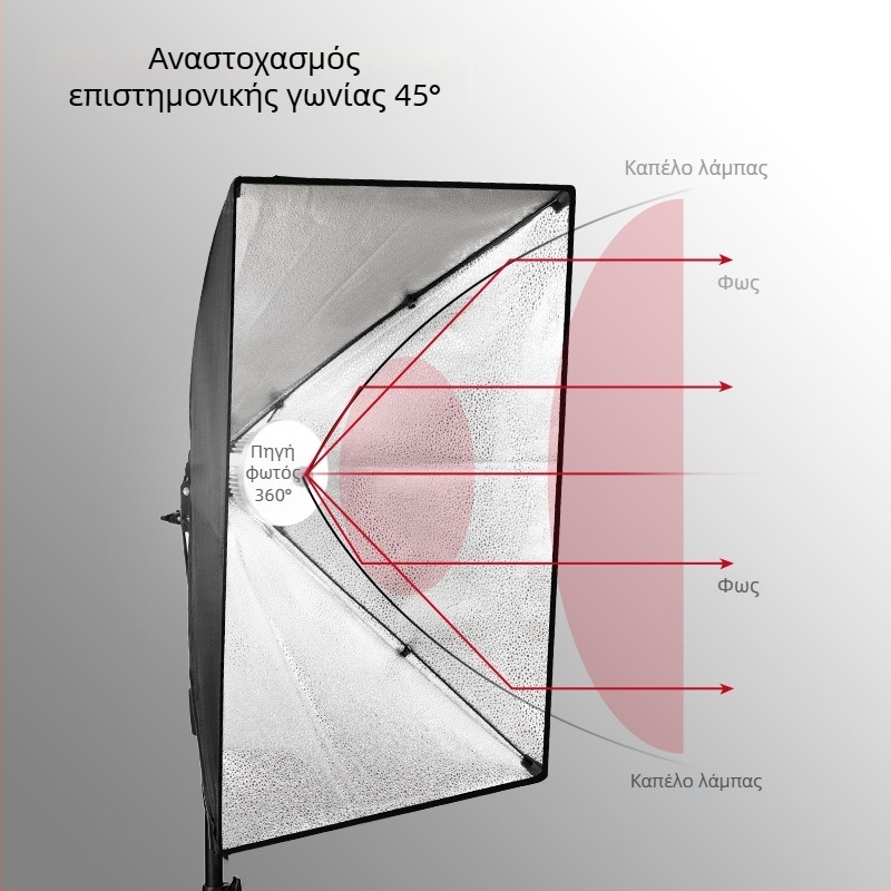 Σετ Φωτισμού Φωτογραφίας για Live Streaming με Softbox, Ε27 Λάμπα, 110–220V, Αυτόνομη Τροφοδοσία, Ρυθμιζόμενη Φωτεινότητα