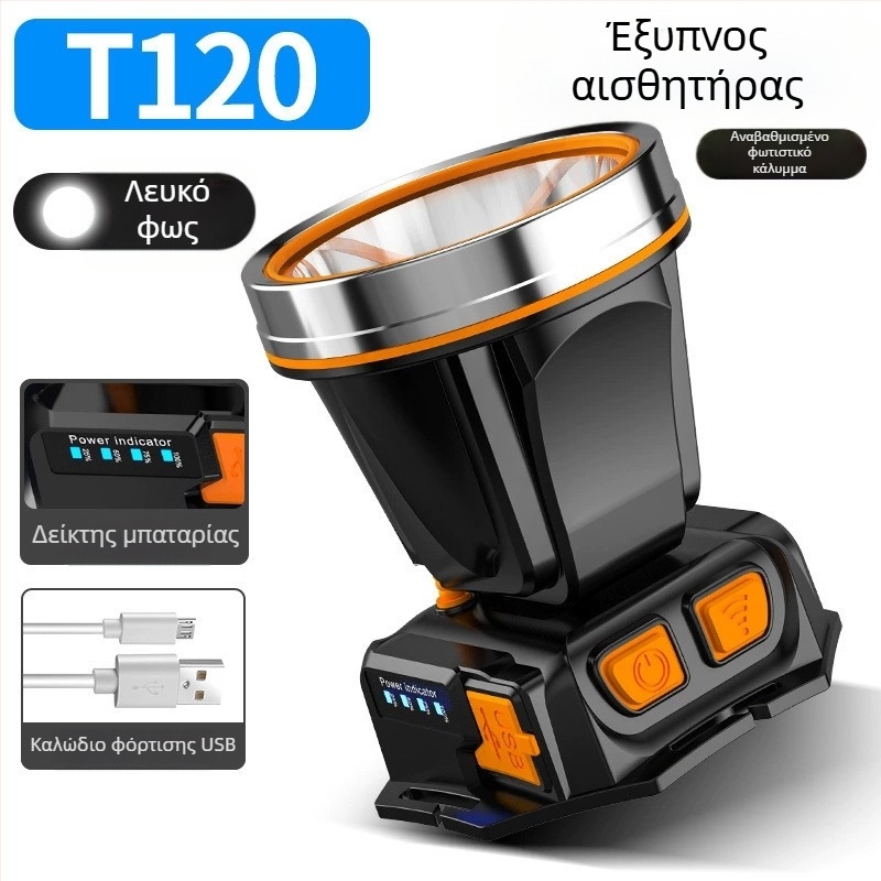 Κεφαλικός LED φακός εξωτερικής χρήσης – 10W, 2200mAh, χειροκίνητη τροφοδοσία, δέσμη 200–500 m