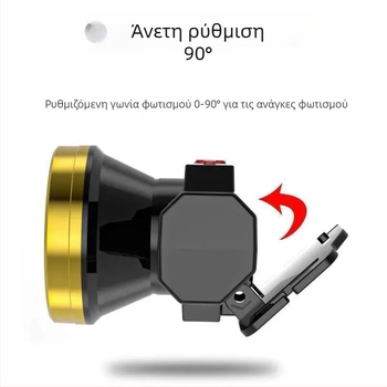 LED κεφαλόφωτο για νυχτερινό ψάρεμα — USB επαναφορτιζόμενο, χωρητικότητα μπαταρίας 800, ισχύς 15, περιστροφή 360°, εμβέλεια 100–200 m
