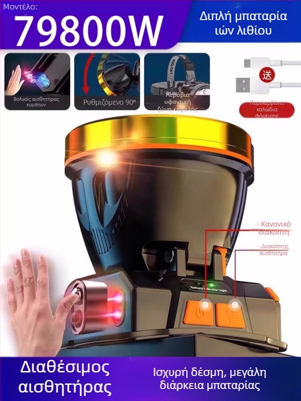 Λυχνία κεφαλής για νυχτερινή αλιεία, επαναφορτιζόμενη, μπαταρία 1200mAh, LED 10W, σώμα αλουμινίου, δέσμη 200–500 m