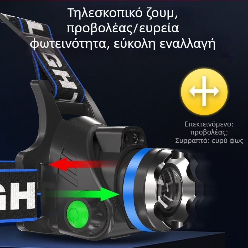 Κεφαλικός φακός για νυχτερινή αλιεία – 10W LED, επαναφορτιζόμενος, χειροκίνητη τροφοδοσία, αλουμινένιο κράμα, εμβέλεια δέσμης 200–500 m