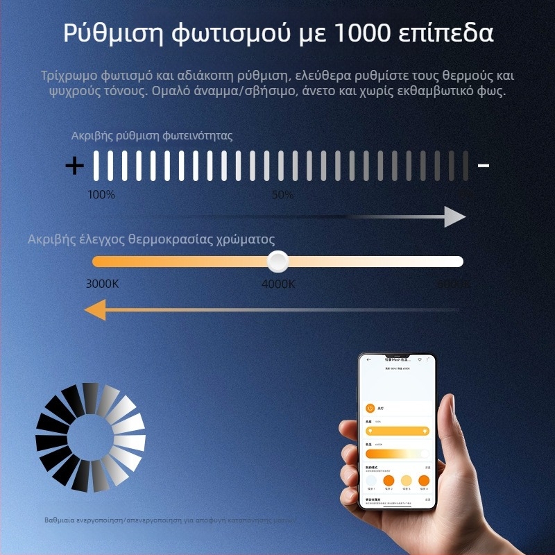 Μετασχηματιστής γραμμικής LED λωρίδας με έλεγχο μέσω εφαρμογής και Bluetooth Mesh 2.0, 24V, 400W, αλουμινένιο περίβλημα