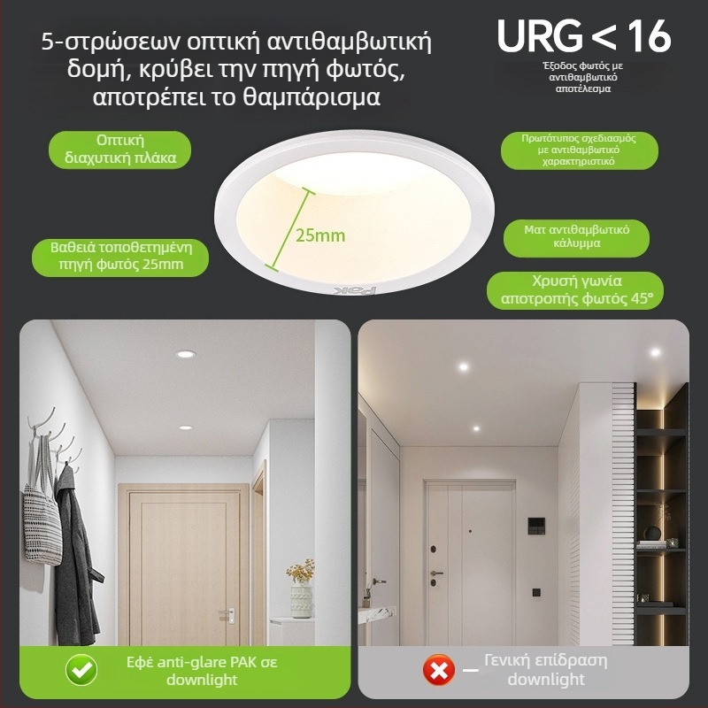 LED downlight, κρυφή εγκατάσταση, 75 mm άνοιγμα, 220V, CRI ≥ 90