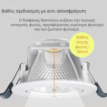 LED ενσωματωμένο οροφής σποτ με αντιθαμβωτικό σχεδιασμό, 220V, έλεγχος μέσω τοίχου, PVC περίβλημα, CRI 70–79