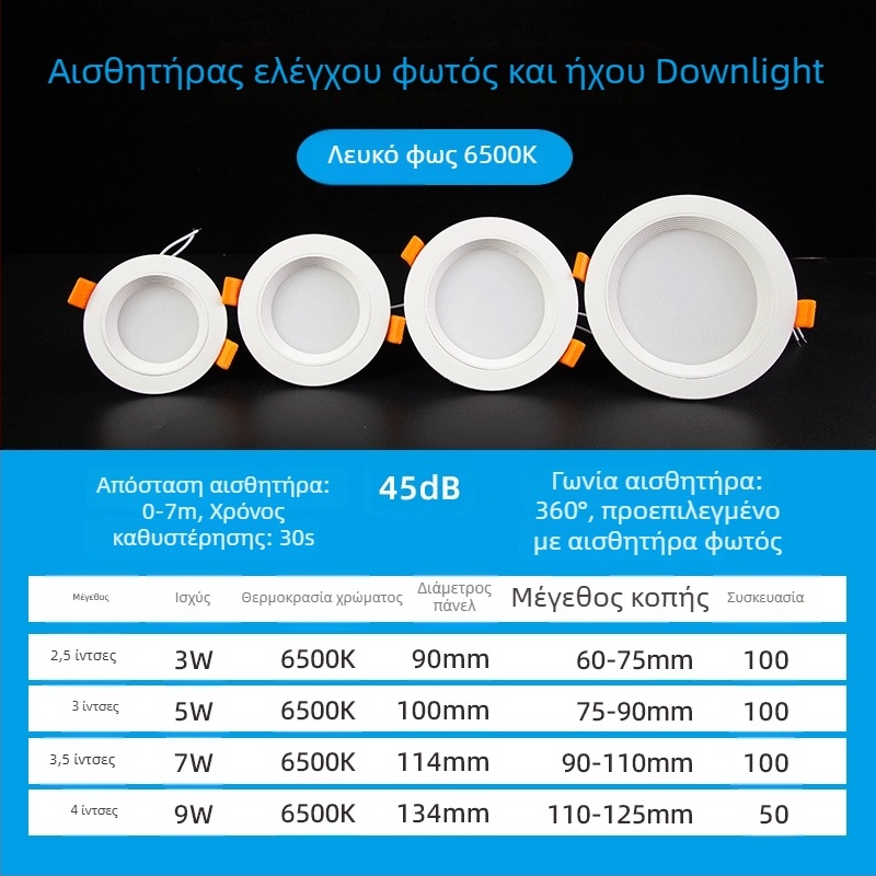 LED downlight με αισθητήρα σώματος, υπέρυθρο ραντάρ και φωνητικό έλεγχο, κρυφή εγκατάσταση, 220V, LED τεμάχια 2835 x10, 6500K