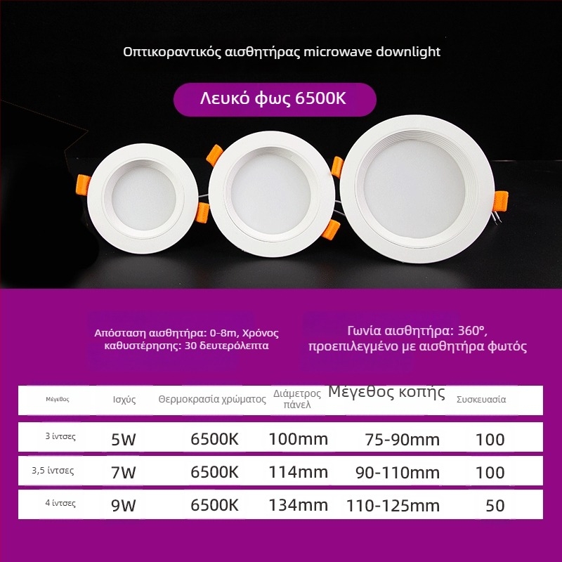 LED downlight με αισθητήρα σώματος, υπέρυθρο ραντάρ και φωνητικό έλεγχο, κρυφή εγκατάσταση, 220V, LED τεμάχια 2835 x10, 6500K