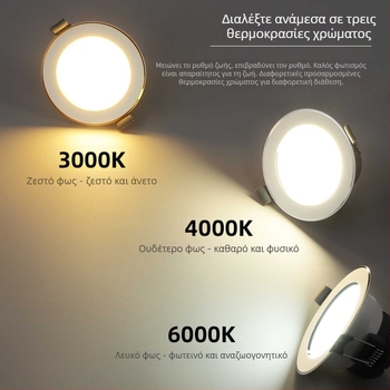 Υπερλεπτό LED downlight, ενσωματωμένο με αντιθαμβωτική λειτουργία, τρισχρωματική ρύθμιση φωτισμού, 6000K, 220V