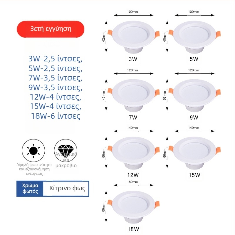 Υπερλεπτό LED downlight, ενσωματωμένο με αντιθαμβωτική λειτουργία, τρισχρωματική ρύθμιση φωτισμού, 6000K, 220V