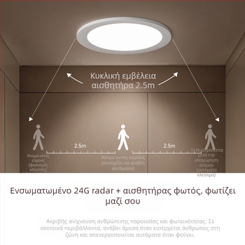 LED downlight με CRI ≥90, 4000K, αδιάκοπη ρύθμιση φωτισμού, 220V, κρυφή εγκατάσταση
