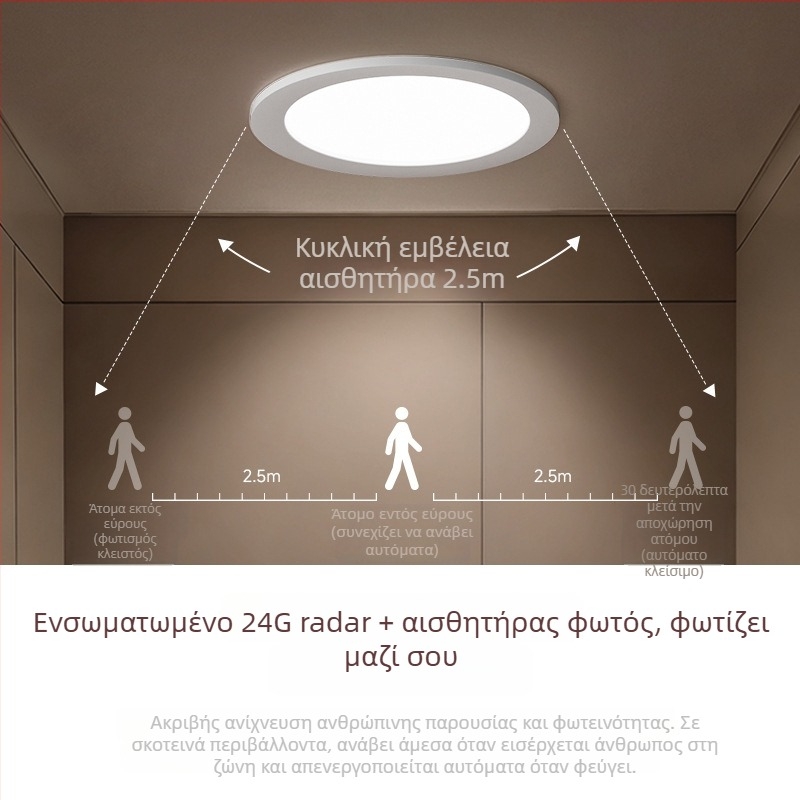 LED downlight με CRI ≥90, 4000K, αδιάκοπη ρύθμιση φωτισμού, 220V, κρυφή εγκατάσταση