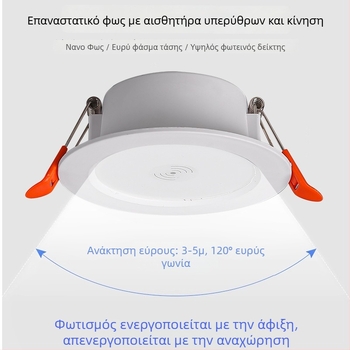 LED downlight με ευφυή αισθητήρα ραντάρ κίνησης και έλεγχο φωτισμού – πηγή LED, τάση ≤36V, CRI 80–89, κρυφή τοποθέτηση