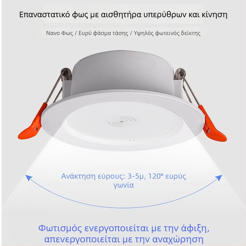 LED downlight με ευφυή αισθητήρα ραντάρ κίνησης και έλεγχο φωτισμού – πηγή LED, τάση ≤36V, CRI 80–89, κρυφή τοποθέτηση