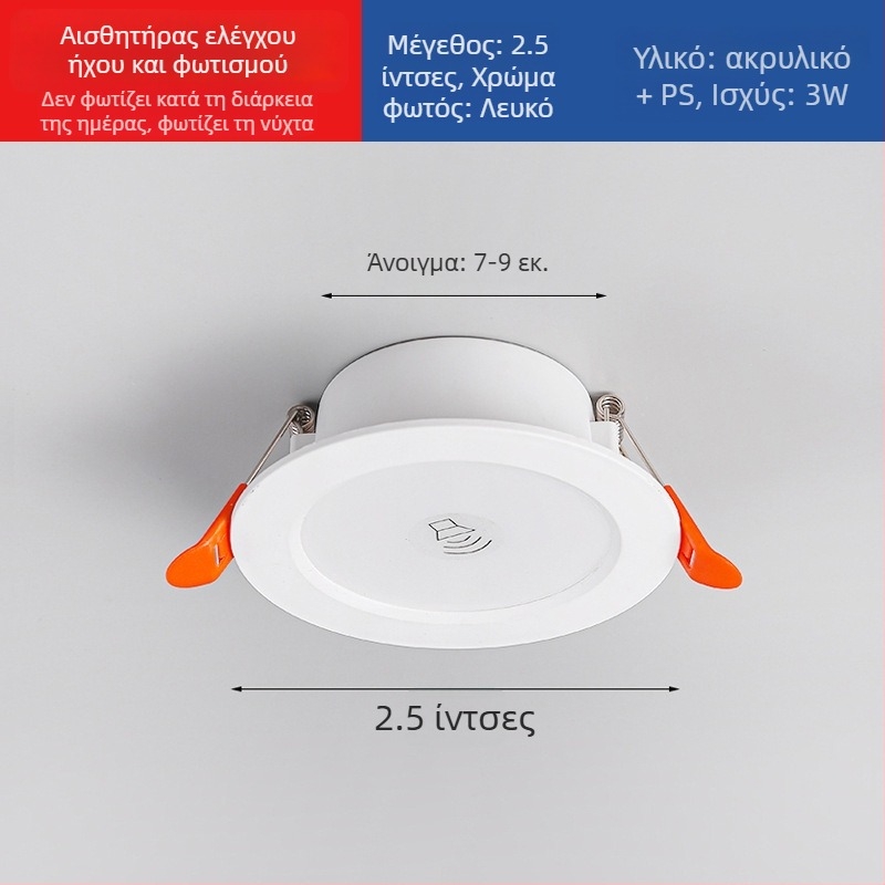 LED downlight με ευφυή αισθητήρα ραντάρ κίνησης και έλεγχο φωτισμού – πηγή LED, τάση ≤36V, CRI 80–89, κρυφή τοποθέτηση
