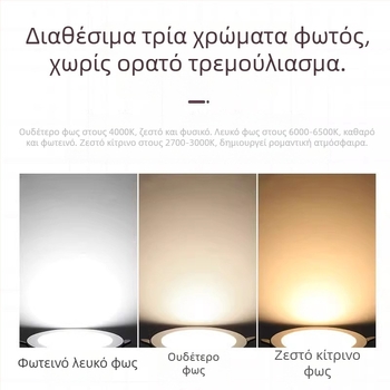 Υπερ-λεπτό LED φωτιστικό οροφής με κρυφό εγκατάσταση, αλουμινένιο περίβλημα, 220V, 6500K, διάρκεια ζωής 30.000 ωρών