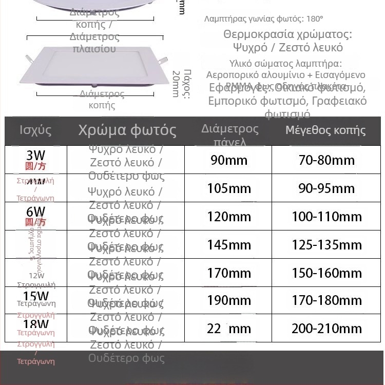 Υπερ-λεπτό LED φωτιστικό οροφής με κρυφό εγκατάσταση, αλουμινένιο περίβλημα, 220V, 6500K, διάρκεια ζωής 30.000 ωρών