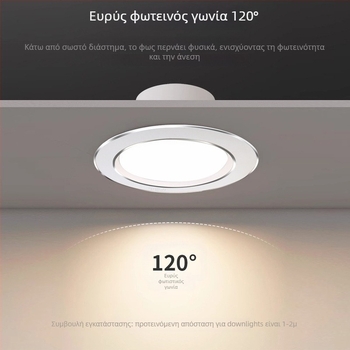 Φωτιστικό LED οροφής – εξαιρετικά λεπτό αλουμινένιο περίβλημα, ενσωματωμένη εγκατάσταση, 6500K ημέρας, 220V, CRI 70–79