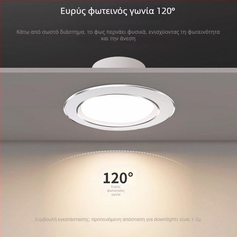 Φωτιστικό LED οροφής – εξαιρετικά λεπτό αλουμινένιο περίβλημα, ενσωματωμένη εγκατάσταση, 6500K ημέρας, 220V, CRI 70–79