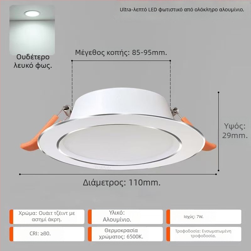 Φωτιστικό LED οροφής – εξαιρετικά λεπτό αλουμινένιο περίβλημα, ενσωματωμένη εγκατάσταση, 6500K ημέρας, 220V, CRI 70–79