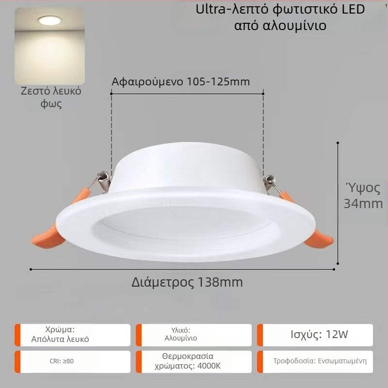 Φωτιστικό LED οροφής – εξαιρετικά λεπτό αλουμινένιο περίβλημα, ενσωματωμένη εγκατάσταση, 6500K ημέρας, 220V, CRI 70–79