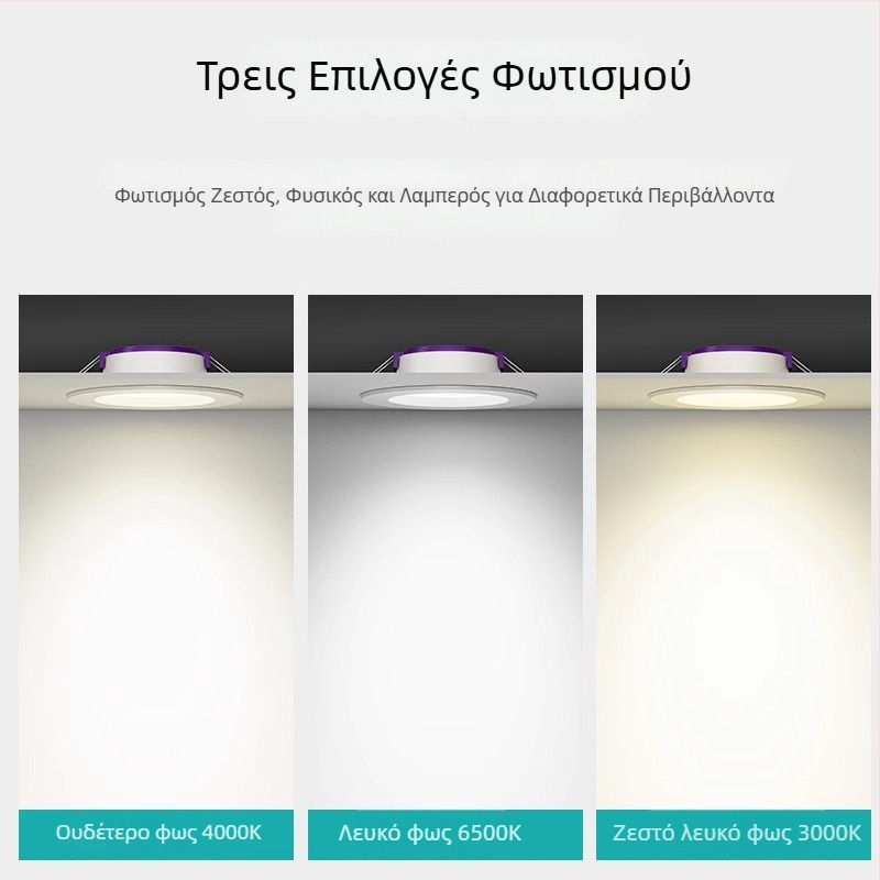 LED downlight οροφής, 7W/9W/12W, ενσωματωμένος φωτισμός για σαλόνι, 220V, θερμοκρασία χρωματος 3000K/4000K/6500K, CRI 70–79, Qianhua