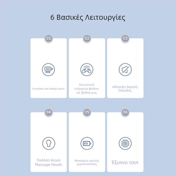 Μίνι Φάσια Γκαν, Μοτέρ με βούρτσες, 5 Ταχύτητες, Ενσωματωμένη μπαταρία 1200–2000 mAh, Χρόνος λειτουργίας 1–3 h, Θόρυβος 46–70 dB