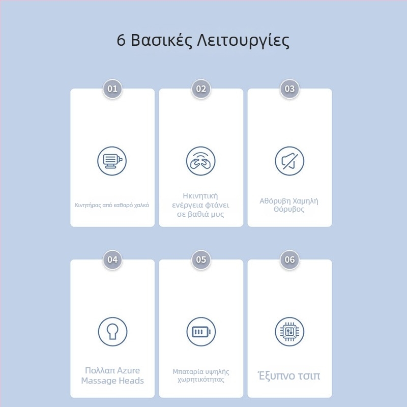 Μίνι Φάσια Γκαν, Μοτέρ με βούρτσες, 5 Ταχύτητες, Ενσωματωμένη μπαταρία 1200–2000 mAh, Χρόνος λειτουργίας 1–3 h, Θόρυβος 46–70 dB