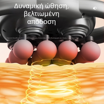 Μυοφασιακός μασάζ με 6+ κεφαλές, κινητήρας με βούρτσες, ρύθμιση πολλαπλών ταχυτήτων, θόρυβος 36–45 dB, χωρίς ενσωματωμένη μπαταρία