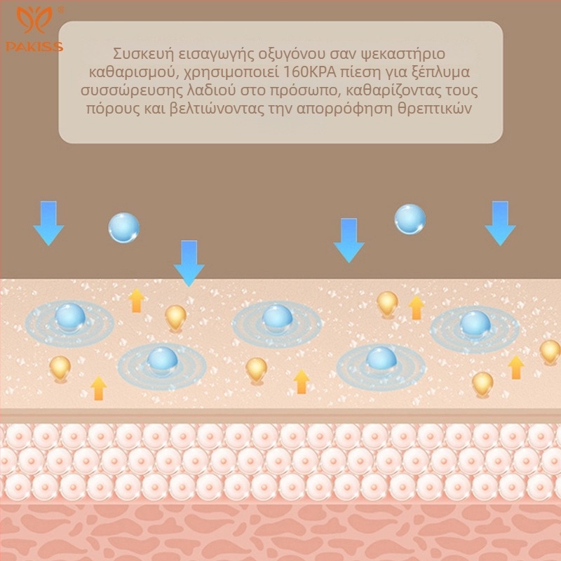 Συσκευή χειρός για έγχυση οξυγόνου στο πρόσωπο — χωρίς βελόνες, ψεκασμός υψηλής πίεσης για νανοενυδάτωση, μοντέλο QZYY-02, φορητή, IPX5 αδιάβροχο