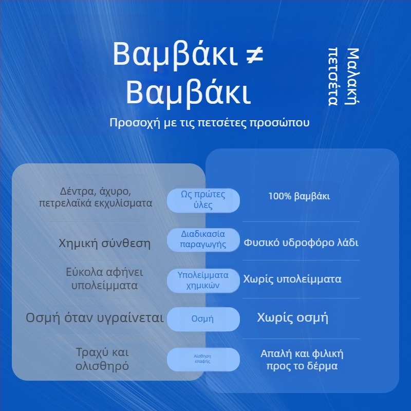 Μίας χρήσης παχύτερη πετσέτα προσώπου (Υλικό: 100% βαμβάκι μακρών ινών; Μάρκα: Cotton Soft Family; Προσαρμογή: Ναι; Διαδικασία παραγωγής: Εκτύπωση)